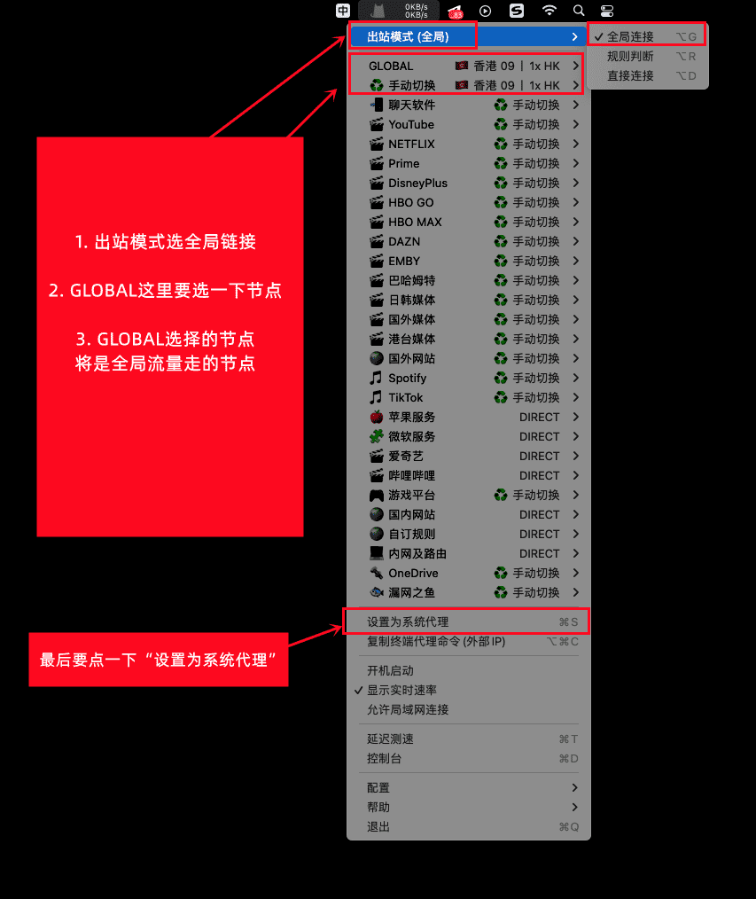 全局代理